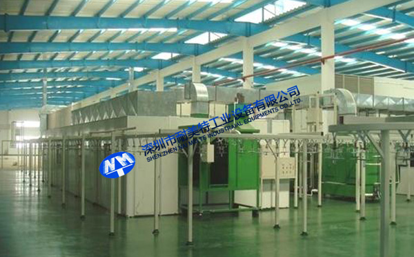 NMT-SDL-707�Ғ�ʽ��Ϳ��